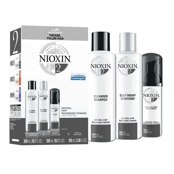 NIOXIN System 2 Starter Kit